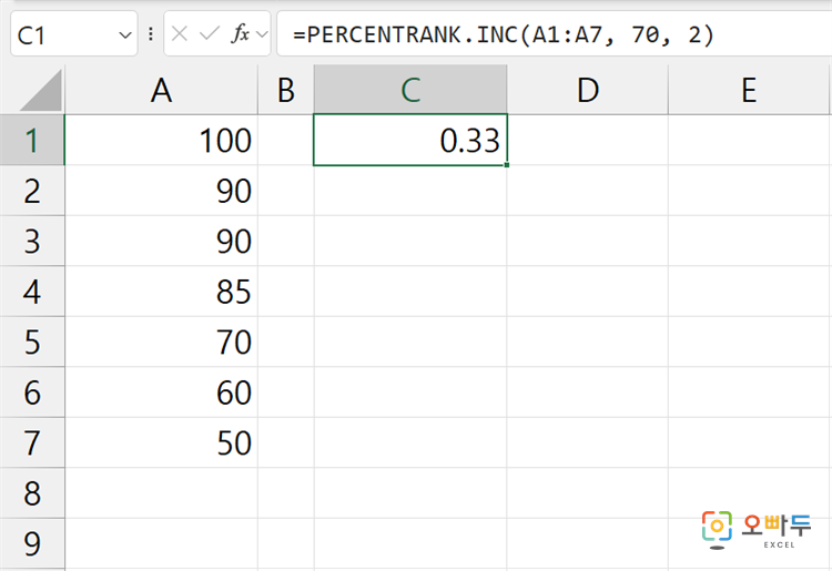 엑셀 PERCENTRANK.INC 함수 수식 입력 예제