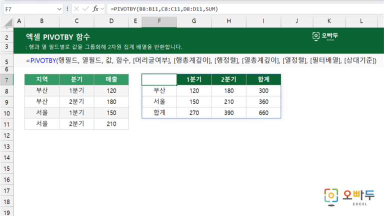 PIVOTBY 함수 예제 미리보기