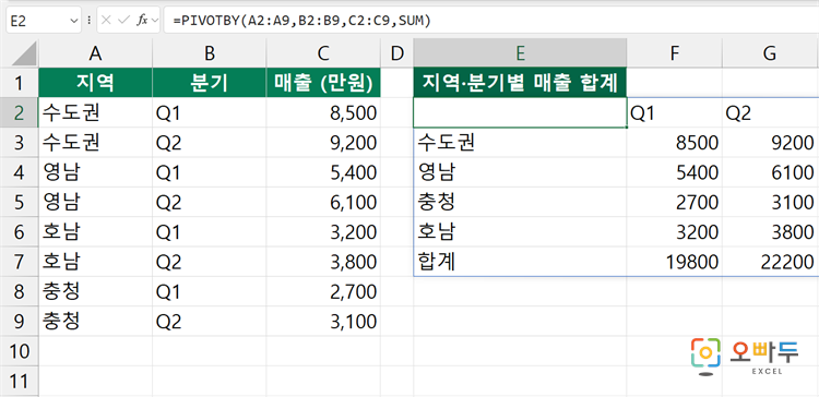 엑셀 PIVOTBY 함수 간단 예제 1