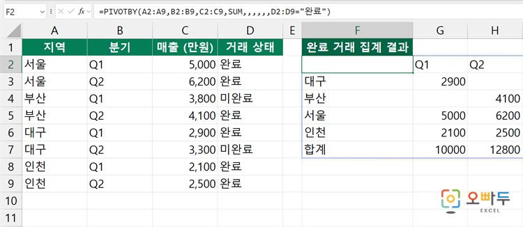 엑셀 PIVOTBY 함수 간단 예제 2