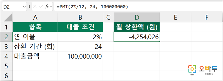 엑셀 PMT 함수 수식 입력 예제
