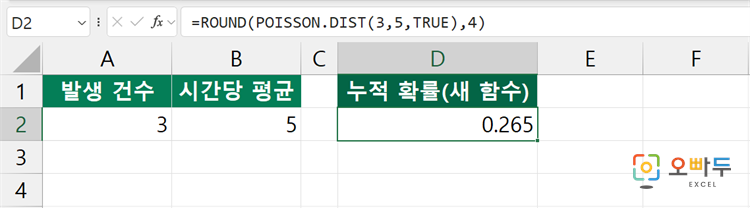 엑셀 POISSON 함수 간단 예제 2