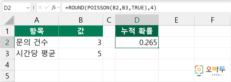엑셀 POISSON 함수 수식 입력 예제