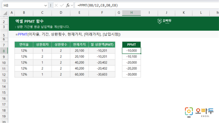 PPMT 함수 예제 미리보기