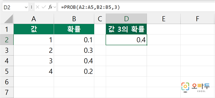 엑셀 PROB 함수 간단 예제 2