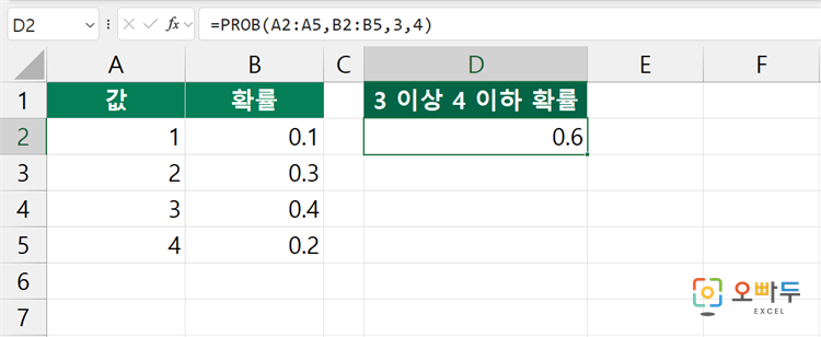 엑셀 PROB 함수 간단 예제 3