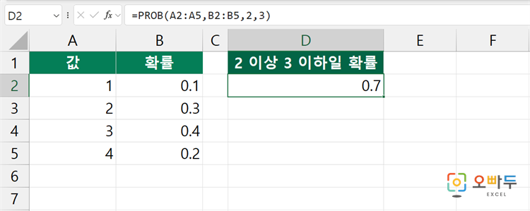엑셀 PROB 함수 수식 입력 예제