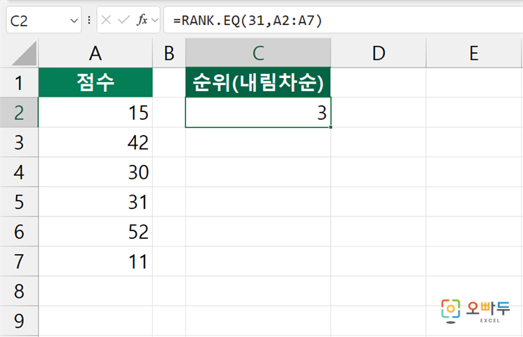 엑셀 RANK.EQ 함수 수식 입력 예제