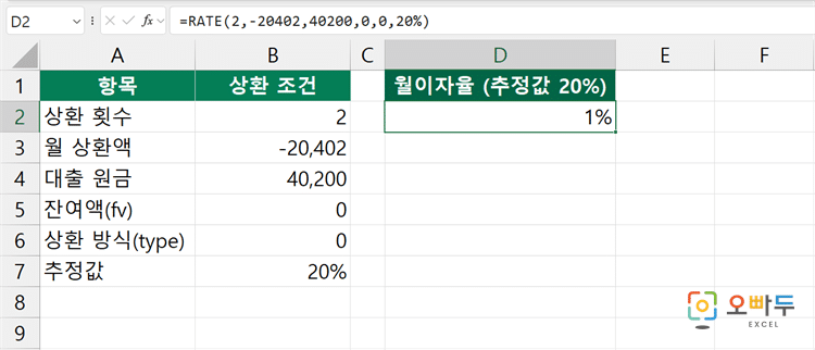 엑셀 RATE 함수 간단 예제 2
