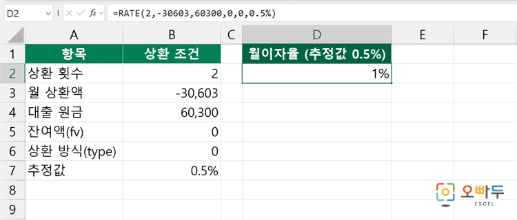 엑셀 RATE 함수 간단 예제 3
