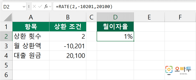 엑셀 RATE 함수 수식 입력 예제