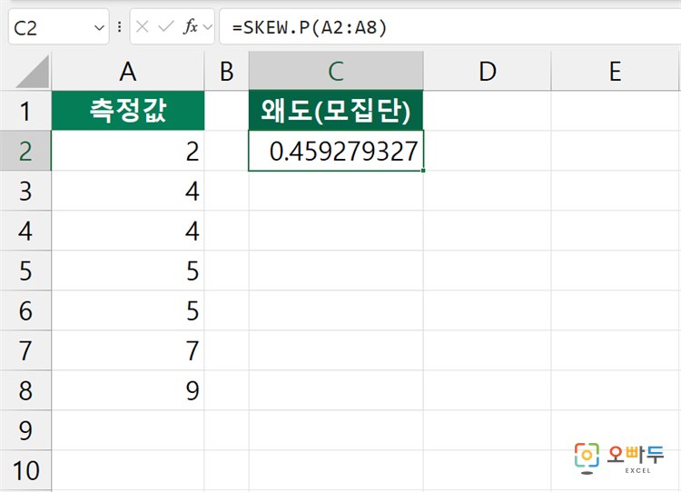 엑셀 SKEW.P 함수 수식 입력 예제