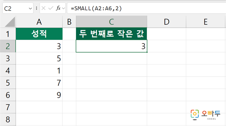엑셀 SMALL 함수 수식 입력 예제