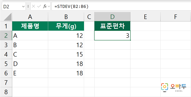 엑셀 STDEV 함수 간단 예제 1