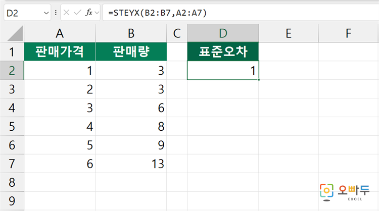 엑셀 STEYX 함수 수식 입력 예제