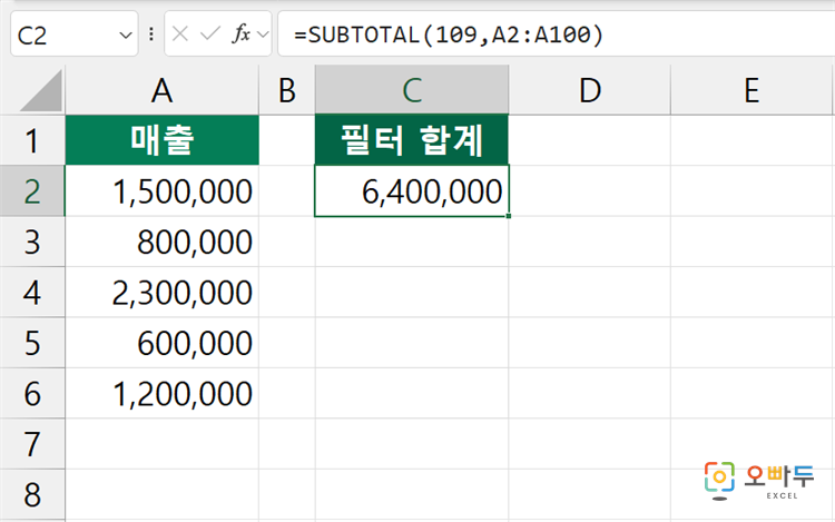 엑셀 SUBTOTAL 함수 수식 입력 예제