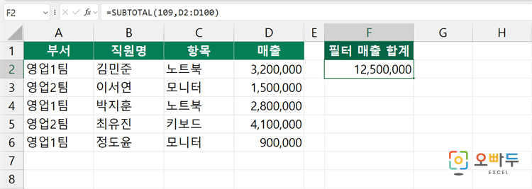 엑셀 SUBTOTAL 함수 간단 예제 1