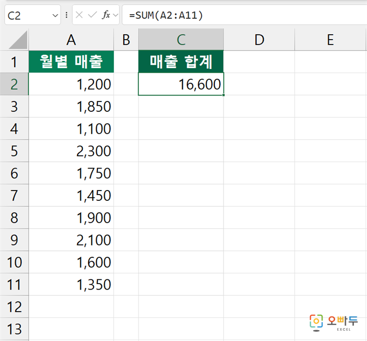 엑셀 SUM 함수 간단 예제 1
