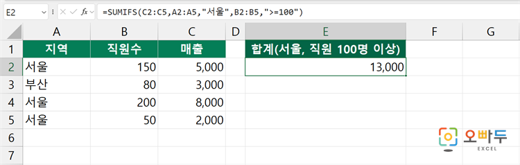 엑셀 SUMIFS 함수 간단 예제 1