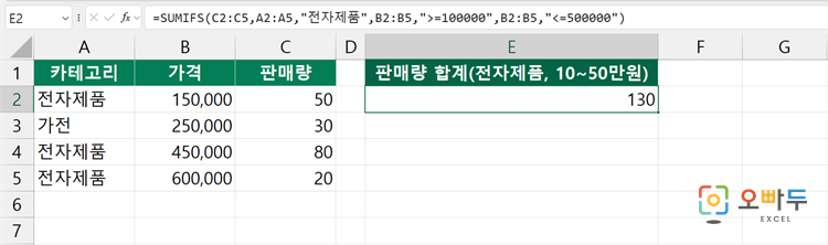 엑셀 SUMIFS 함수 간단 예제 2