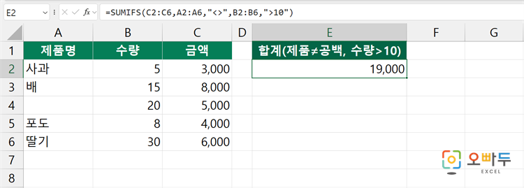 엑셀 SUMIFS 함수 수식 입력 예제 1