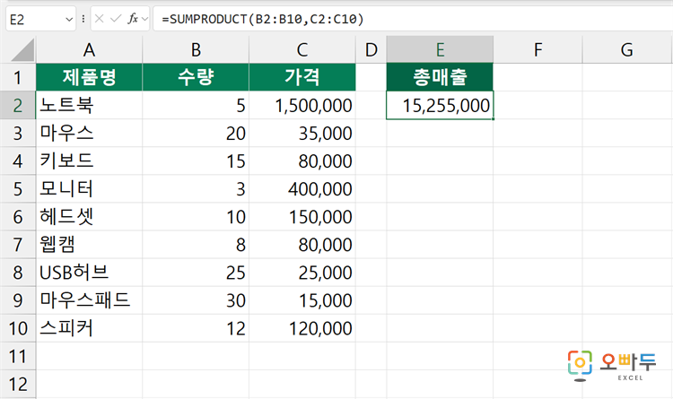 엑셀 SUMPRODUCT 함수 수식 입력 예제 1