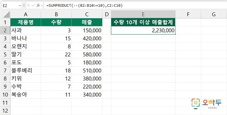 엑셀 SUMPRODUCT 함수 수식 입력 예제 2