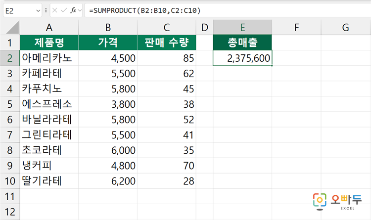 엑셀 SUMPRODUCT 함수 간단 예제 1