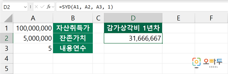 엑셀 SYD 함수 수식 입력 예제