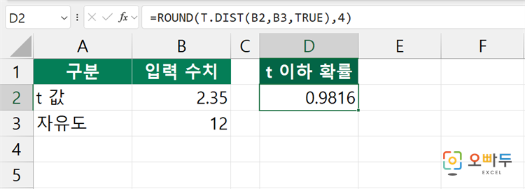 엑셀 T.DIST 함수 간단 예제 1
