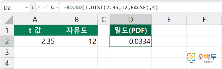 엑셀 T.DIST 함수 간단 예제 3