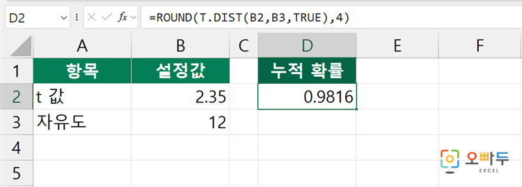엑셀 T.DIST 함수 수식 입력 예제