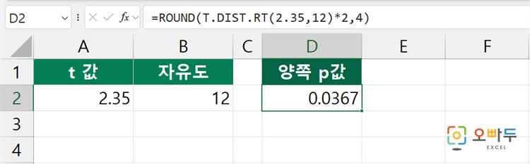 엑셀 T.DIST.RT 함수 간단 예제 2