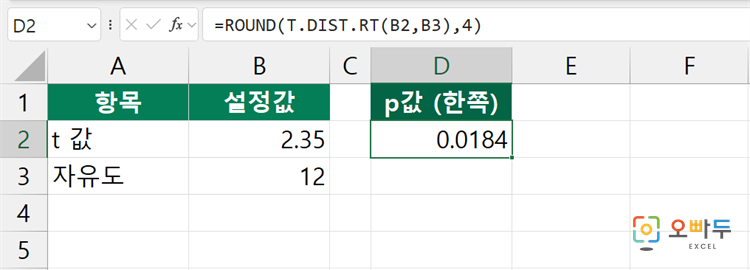 엑셀 T.DIST.RT 함수 수식 입력 예제
