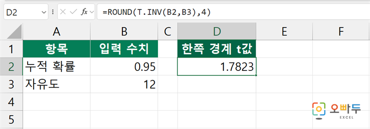 엑셀 T.INV 함수 간단 예제 1