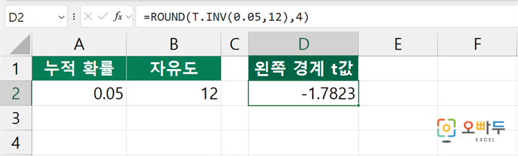 엑셀 T.INV 함수 간단 예제 2