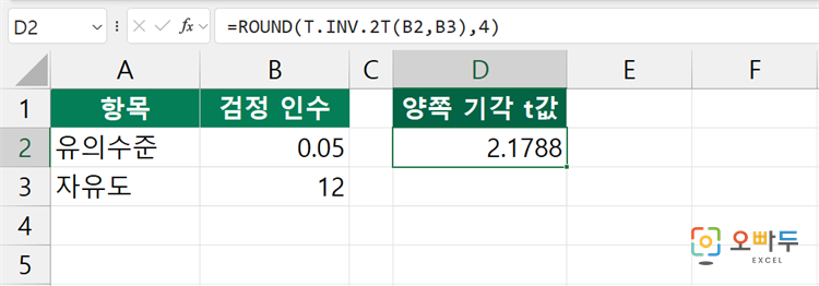 엑셀 T.INV.2T 함수 간단 예제 1