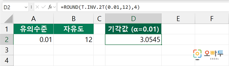 엑셀 T.INV.2T 함수 간단 예제 2