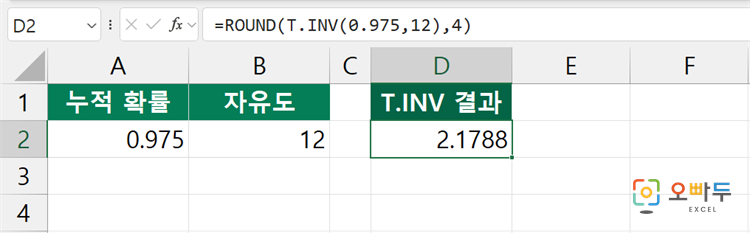 엑셀 T.INV.2T 함수 간단 예제 3