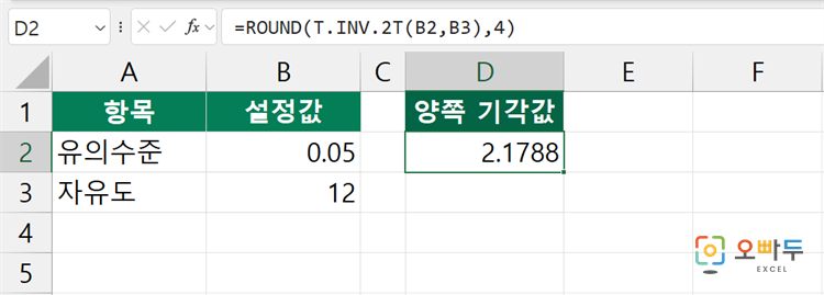 엑셀 T.INV.2T 함수 수식 입력 예제
