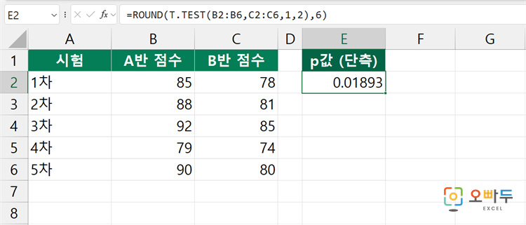 엑셀 T.TEST 함수 간단 예제 2