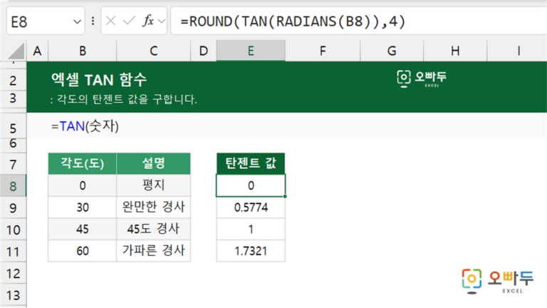 TAN 함수 예제 미리보기