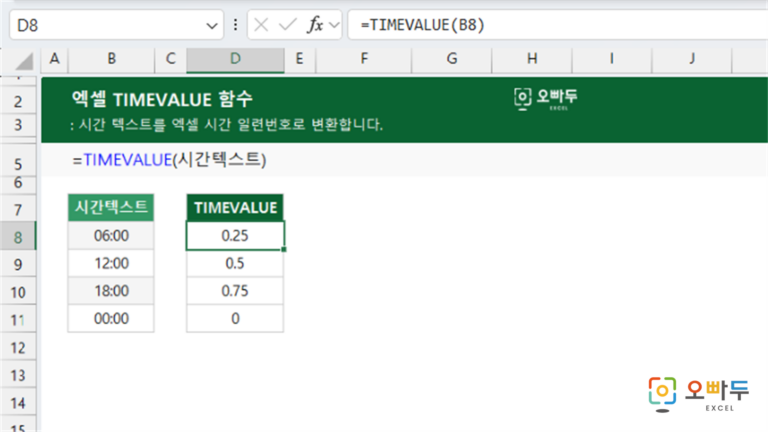 TIMEVALUE 함수 예제 미리보기