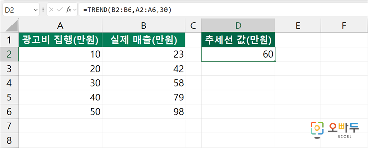 엑셀 TREND 함수 간단 예제 3