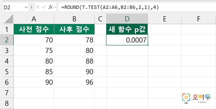 엑셀 TTEST 함수 간단 예제 2