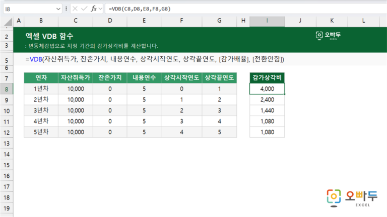 VDB 함수 예제 미리보기