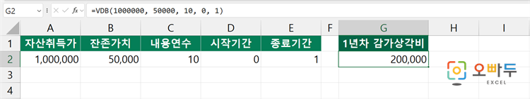 엑셀 VDB 함수 수식 입력 예제