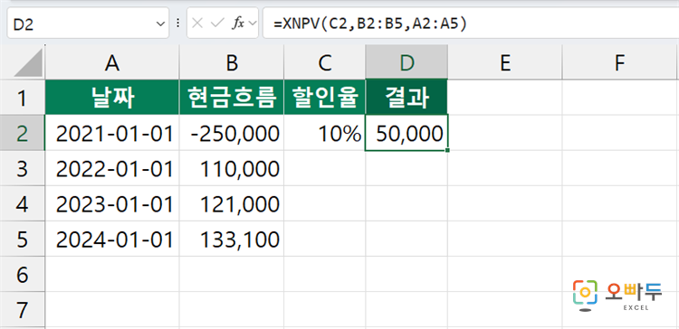 엑셀 XNPV 함수 수식 입력 예제