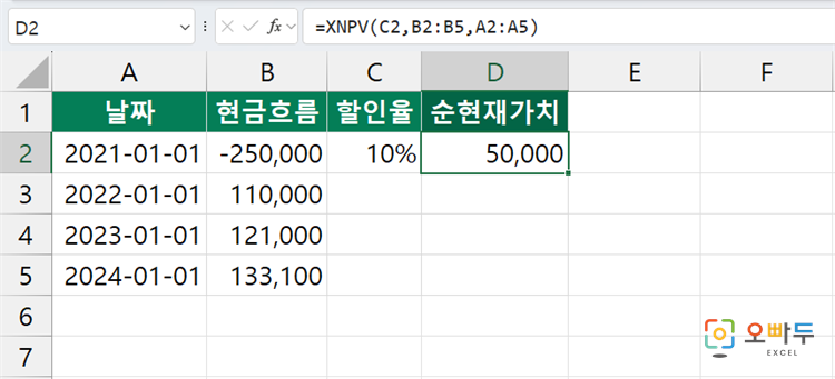 엑셀 XNPV 함수 간단 예제 1
