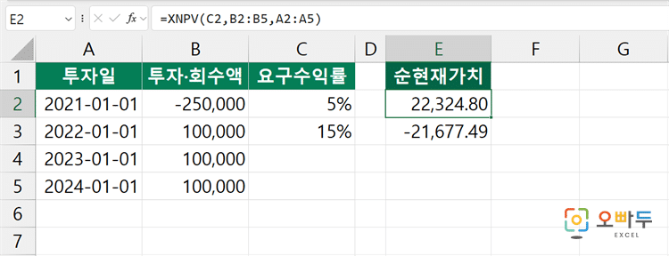 엑셀 XNPV 함수 간단 예제 3